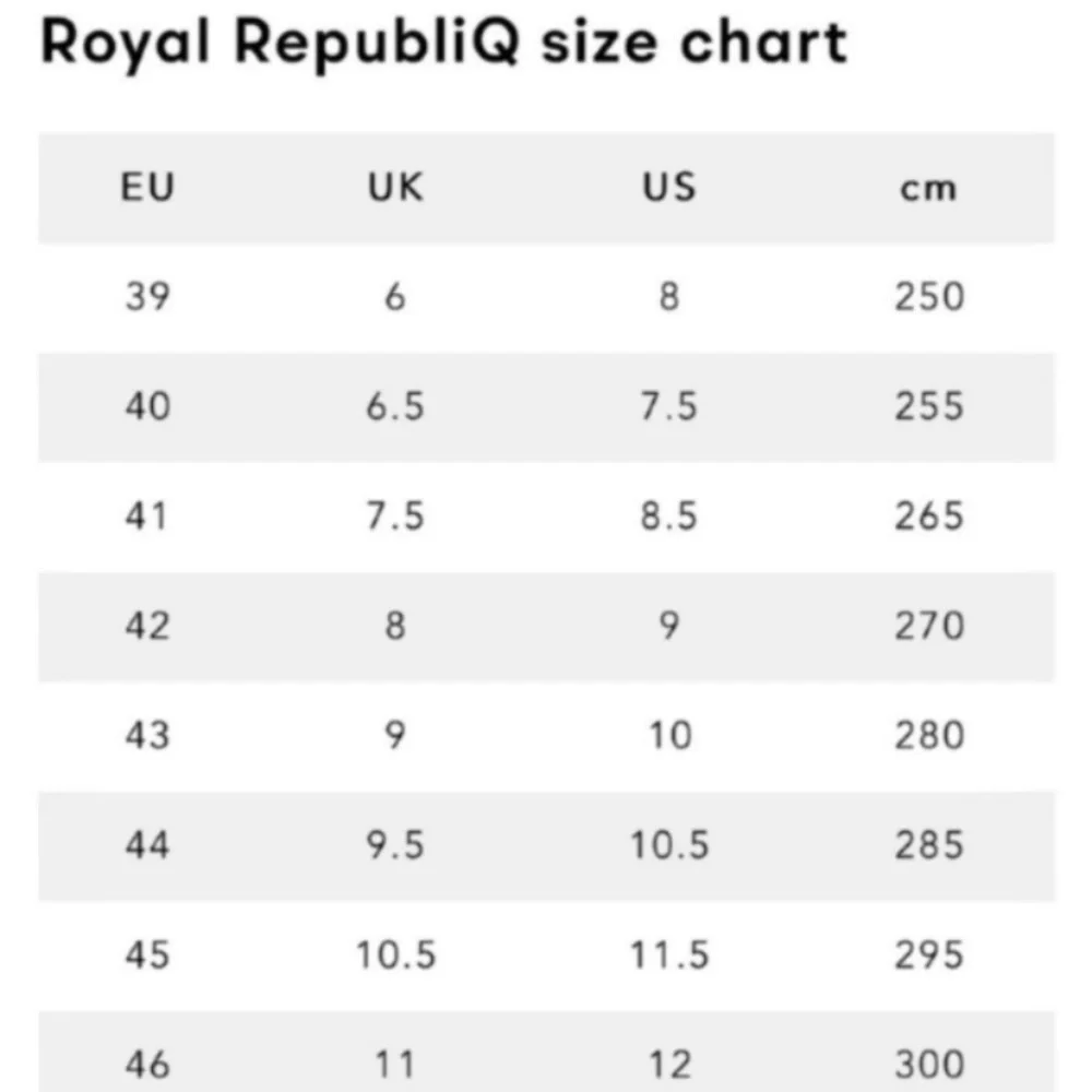 Rare Denmark 🇩🇰 Royal Republiq Distressed Ankle Buckle Boots - Picture 16 of 16